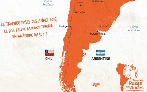 Départ du Trophée Roses des Andes 2017